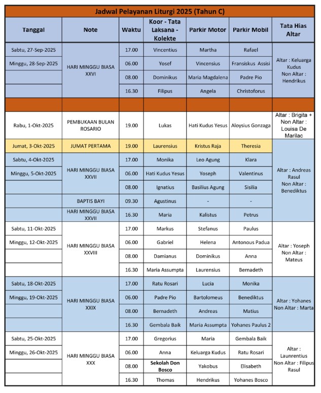 jadwal-liturgi-28092025