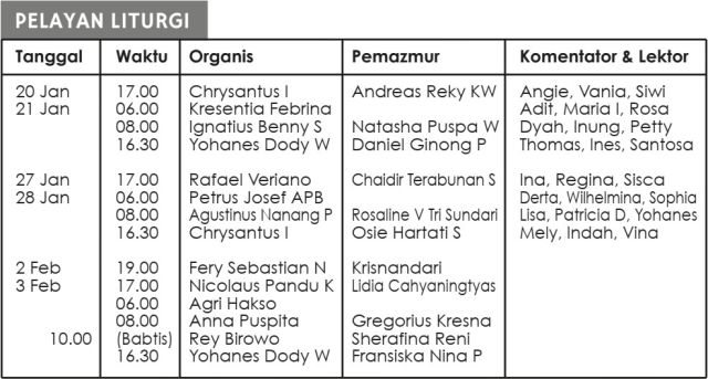 Jadwal Petugas Liturgi - Bulan Januari-Februari 2024