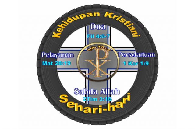 Membangun Hidup yang Serasi - Vertikal dan Horisontal